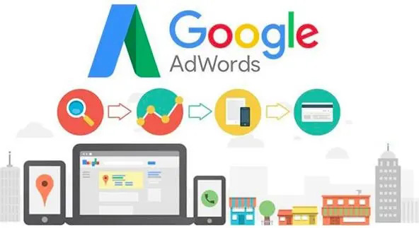 马鞍山镇江英语外贸推广